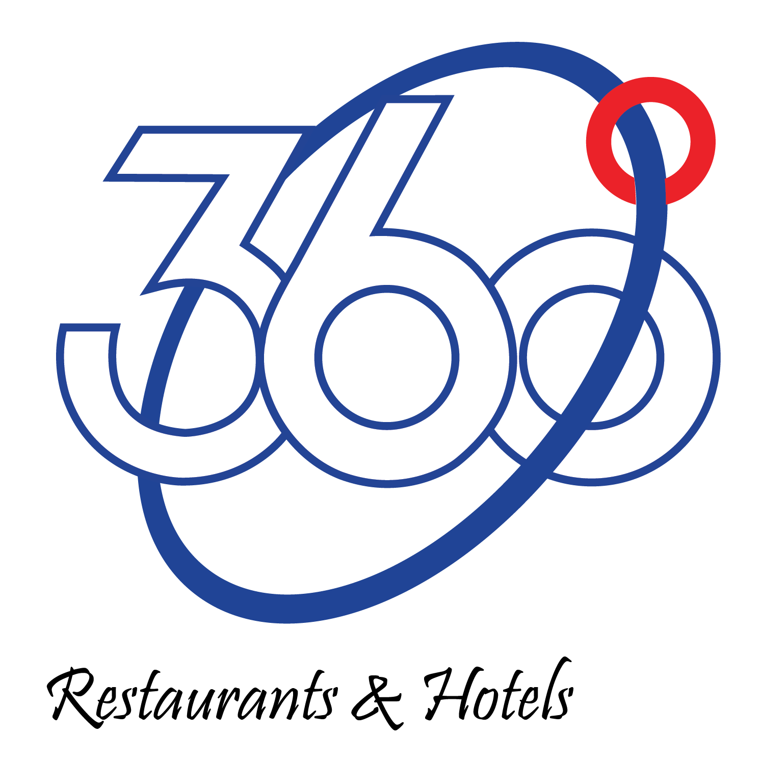 360 Resorts & Restaurants logo